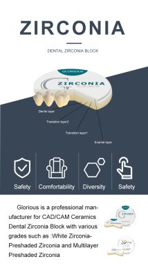 Стоматологический цирконий